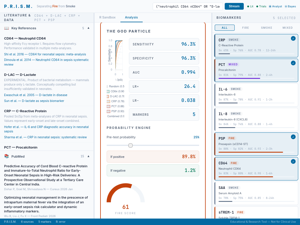 PRISM — Bayesian probability engine with ROC analysis